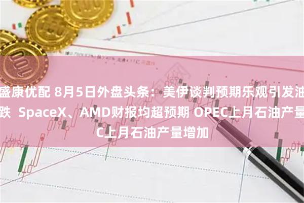 盛康优配 8月5日外盘头条：美伊谈判预期乐观引发油价大跌  SpaceX、AMD财报均超预期 OPEC上月石油产量增加